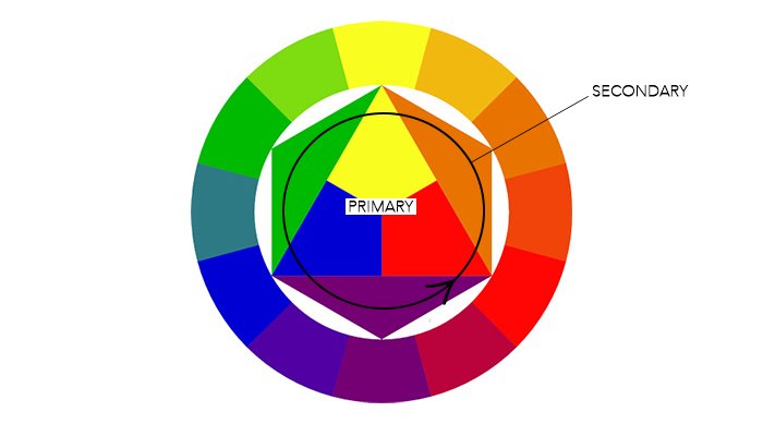 Colori che stanno bene insieme best sale