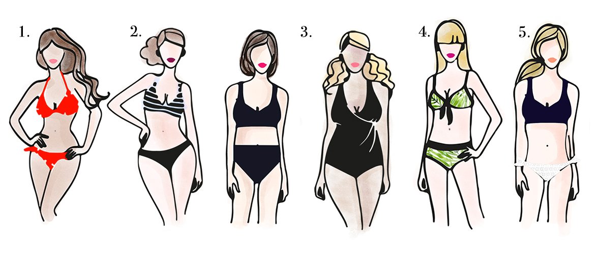 Как одеваться девушкам с широкими плечами: 7 главных правил | MARIECLAIRE